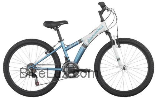 Diamondback Tess 24 avaliação e ficha técnica